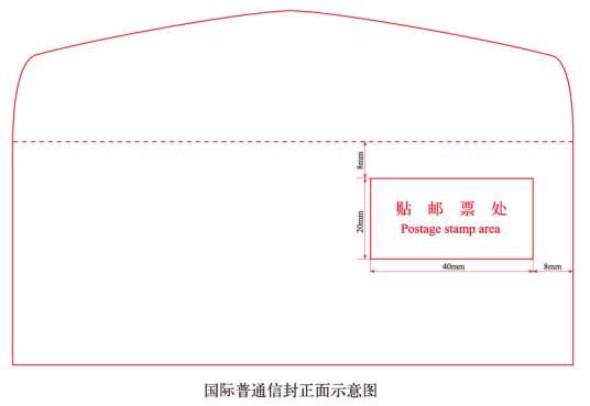 格式（文章格式）