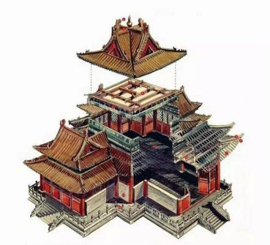 传统木结构营造技艺（古老的传统手工技艺）