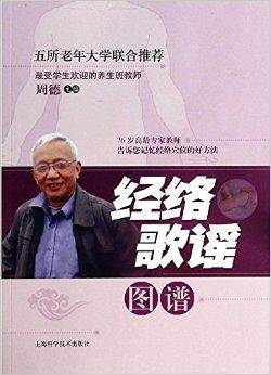经络歌谣图谱
