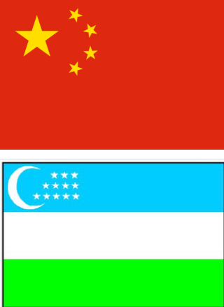 中乌关系（中华人民共和国与乌兹别克斯坦共和国的外交关系）