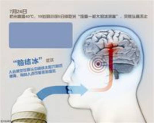 脑结冰