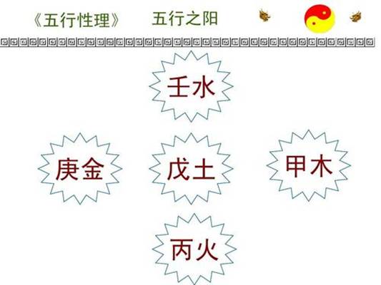 丙火