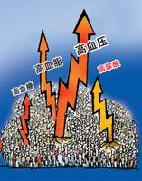 四高
