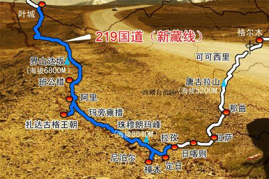 新藏公路