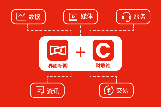 界面财联社