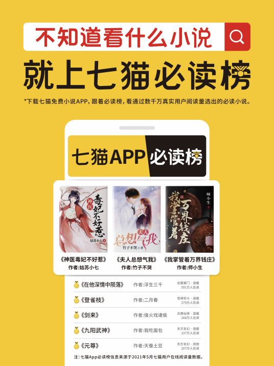 七猫必读榜