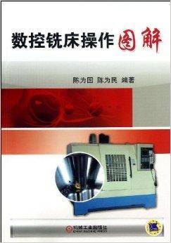 数控铣床操作图解