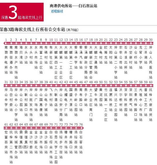 惠州公交深惠3路海滨支线