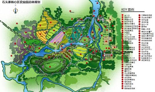 农业规划（概念）