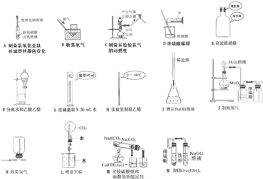 化学实验操作