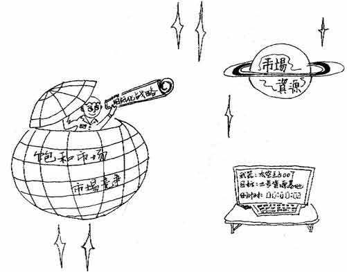 逆向选择