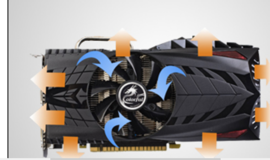 七彩虹550Ti-768M D5
