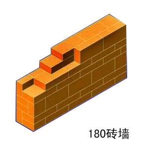 18墙