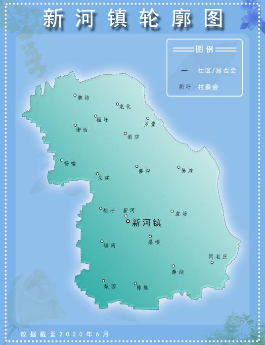 牌坊村（江苏省邳州市新河镇辖村）