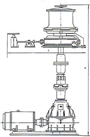 锚绞盘