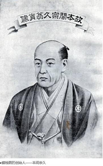 酒田战法