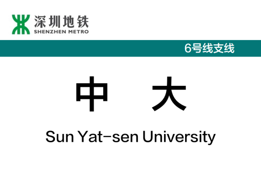 中大站（中国广东省深圳市境内地铁车站）