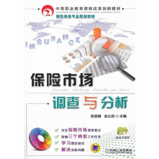 保险市场调查与分析