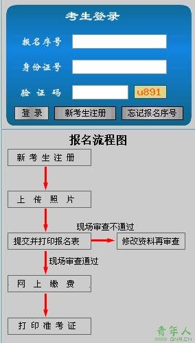 土地登记代理人考试网