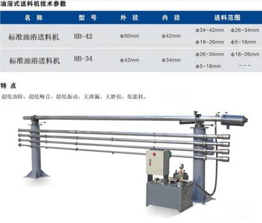 数控车床自动送料机