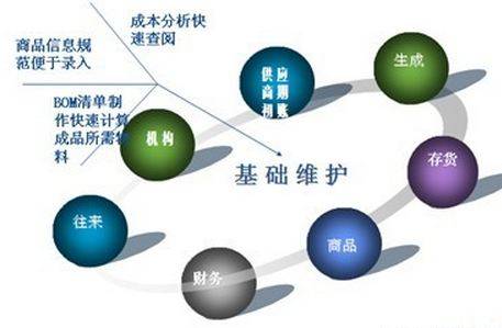 J-MRP生产管理系统