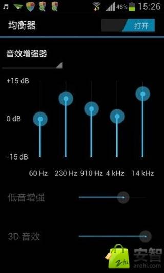 Xperia S Walkman