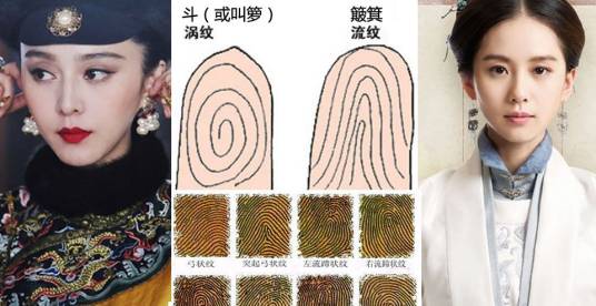 富贵命