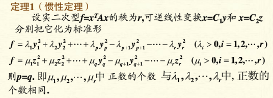 惯性定理（代数学定理）