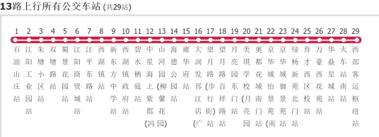 扬州公交13路