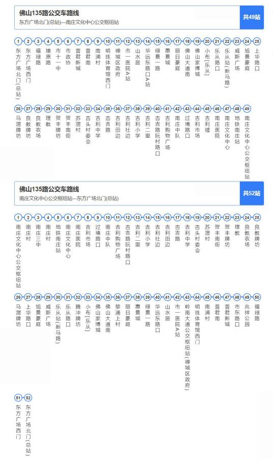 佛山公交135路