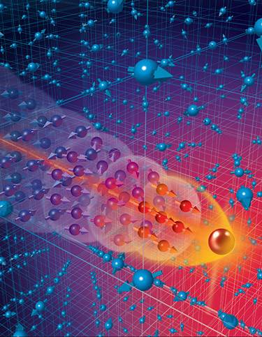 超导体(在某一温度以下,兼具绝对零电阻和完全抗磁性两个独立特性的超级导体)