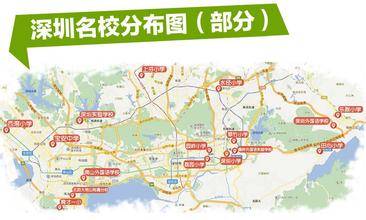深圳学位房