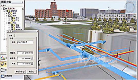 管网(管路系统)