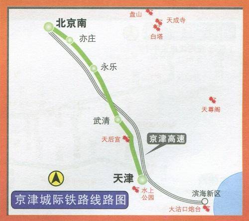 京津城际铁路