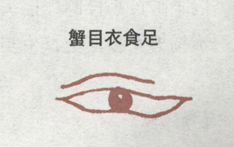 蟹眼(汉语词语)