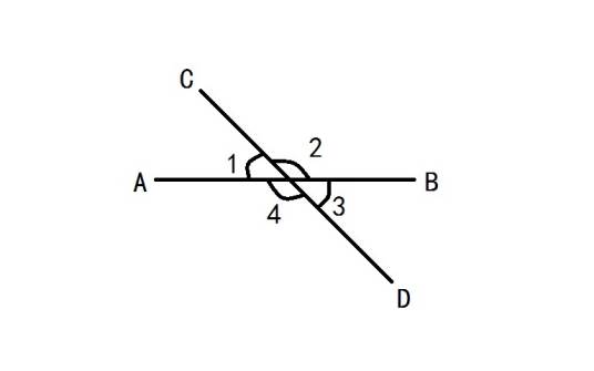 相交线（数学术语）