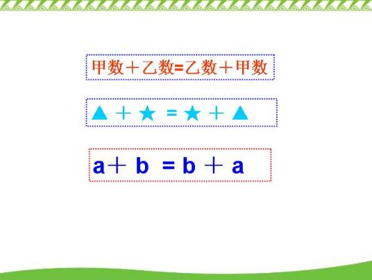 加法交换律