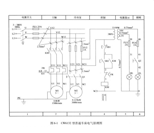 电气控制系统