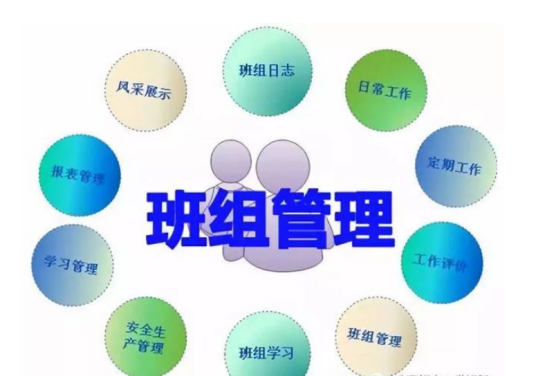 班组管理