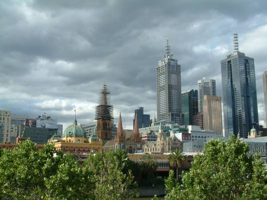 城市品牌(品牌类型)