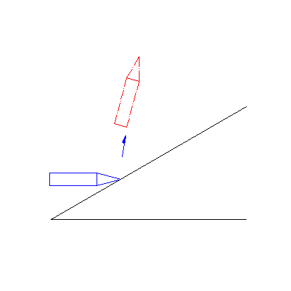 跳弹（军事术语）