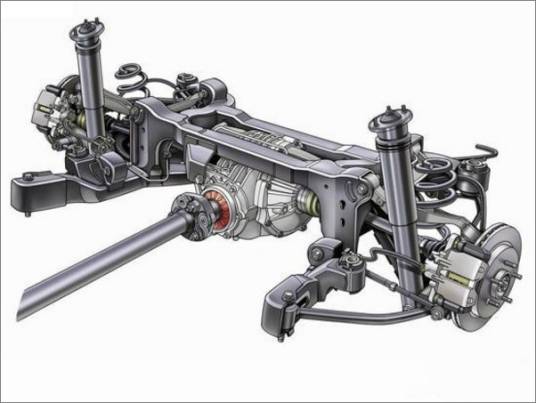 多连杆独立悬架
