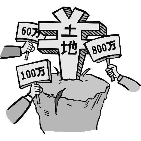 土地招拍挂制度