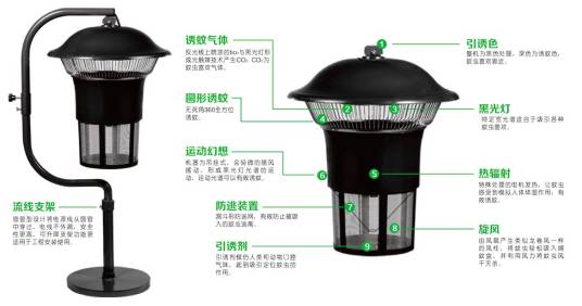 黑光灯(气体放电灯)