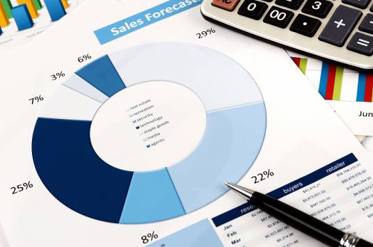 工作分析（词语解析）