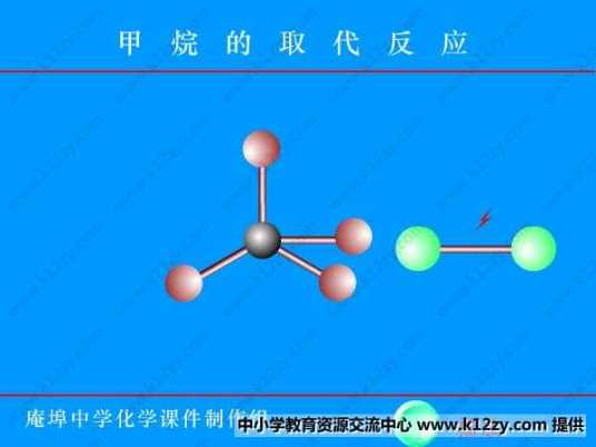 取代（化学用语）