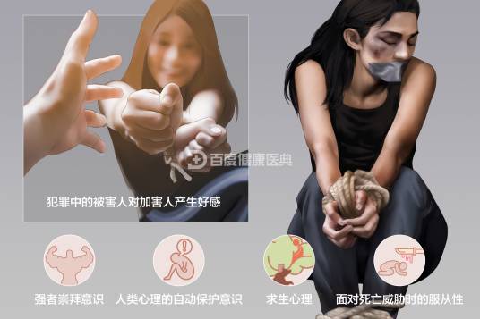 斯德哥尔摩综合征