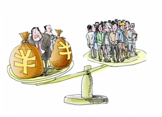 中国贫富差距