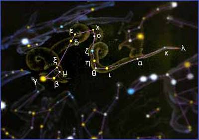 天龙座（北天星座）