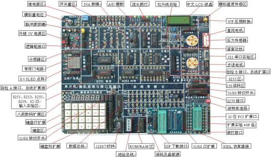 微机原理(一门计算机专业的必修课程)